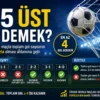 3.5 Üst Ne Demek