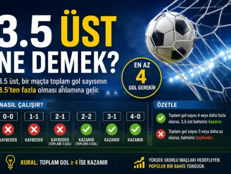 3.5 Üst Ne Demek